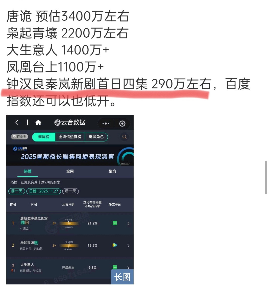 完全不知道播了