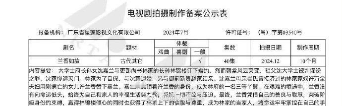 刘学义兰香如故5月7号开机刘学义新剧《兰香如故》终于要动了啊，从剧情和人设来看，
