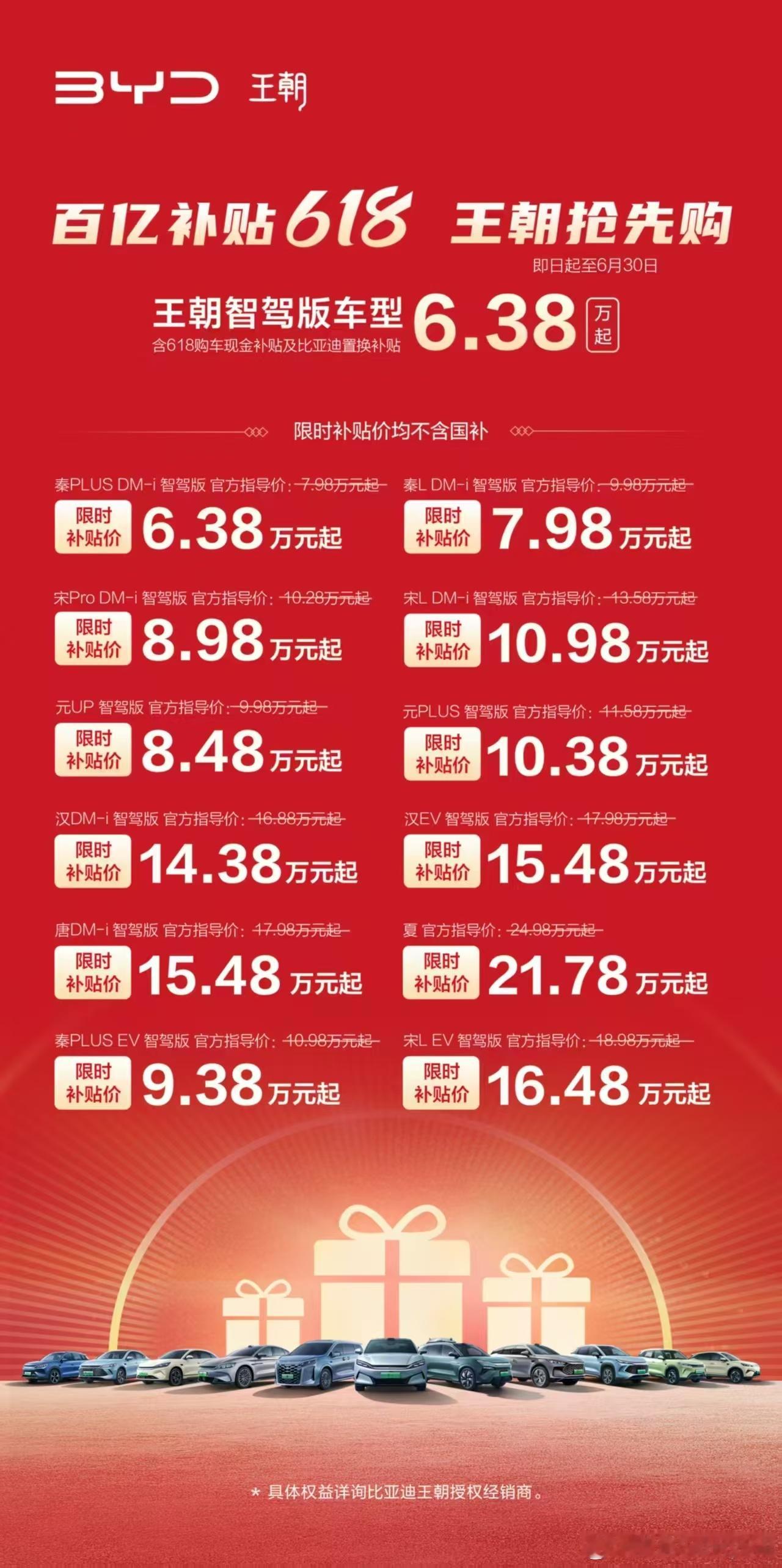 啥玩意？汽车给比亚迪干到了6万出头？好家伙，我一辆自行车也差不多5-6了，这下真