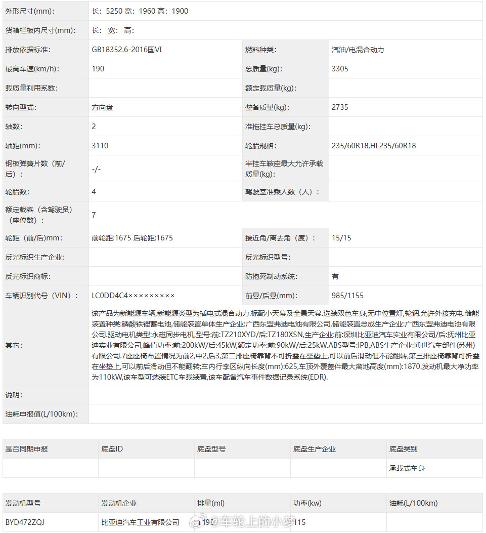 听说没？MPV圈的“老冠军”腾势D9又搞事情了。第二代插混版上了工信部公示名单！