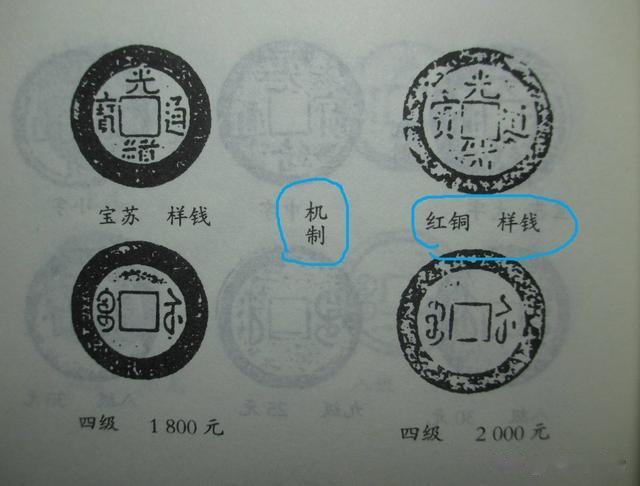 各省的“光绪通宝”, 哪个省的最值钱? 最贵的一枚价值71.3万元!