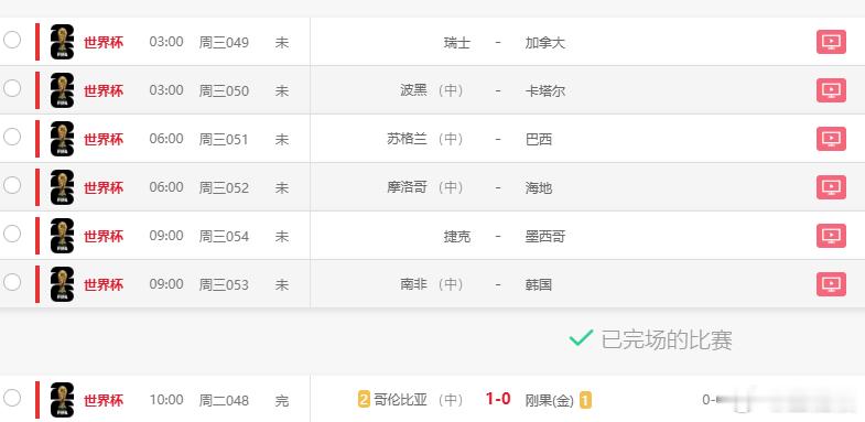 今天6场世界杯能全懵对不