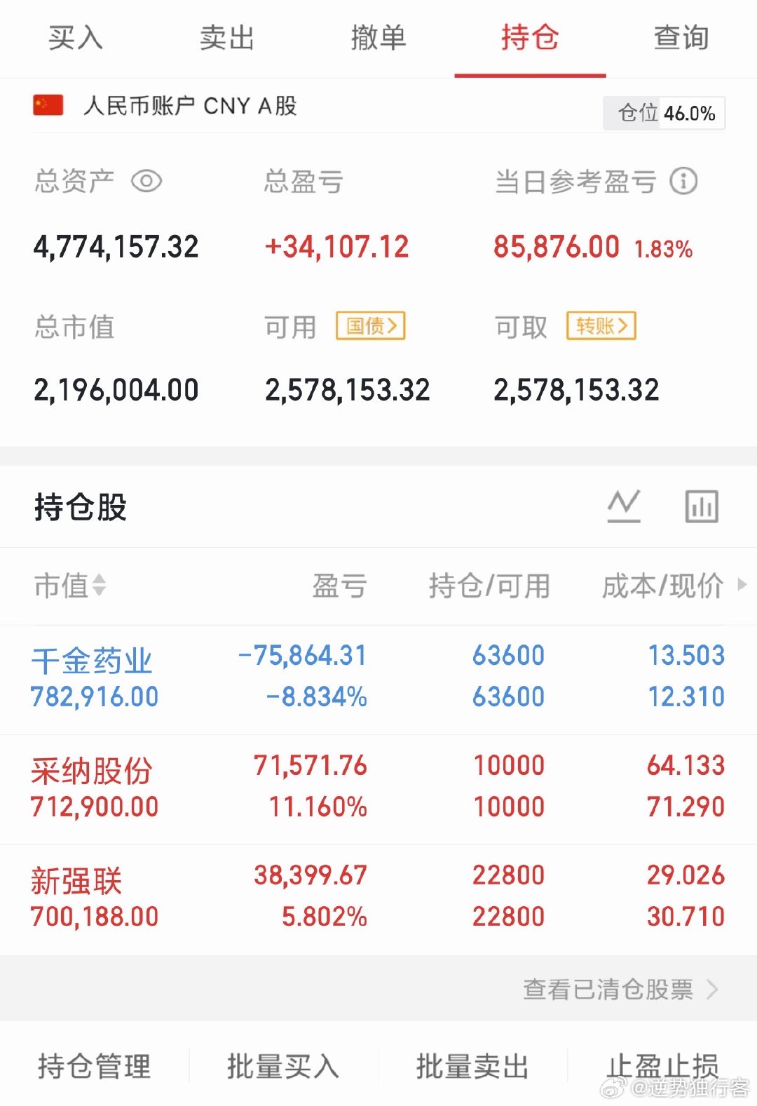 采纳股份给力点赞，有没有同车的兄弟们​​​