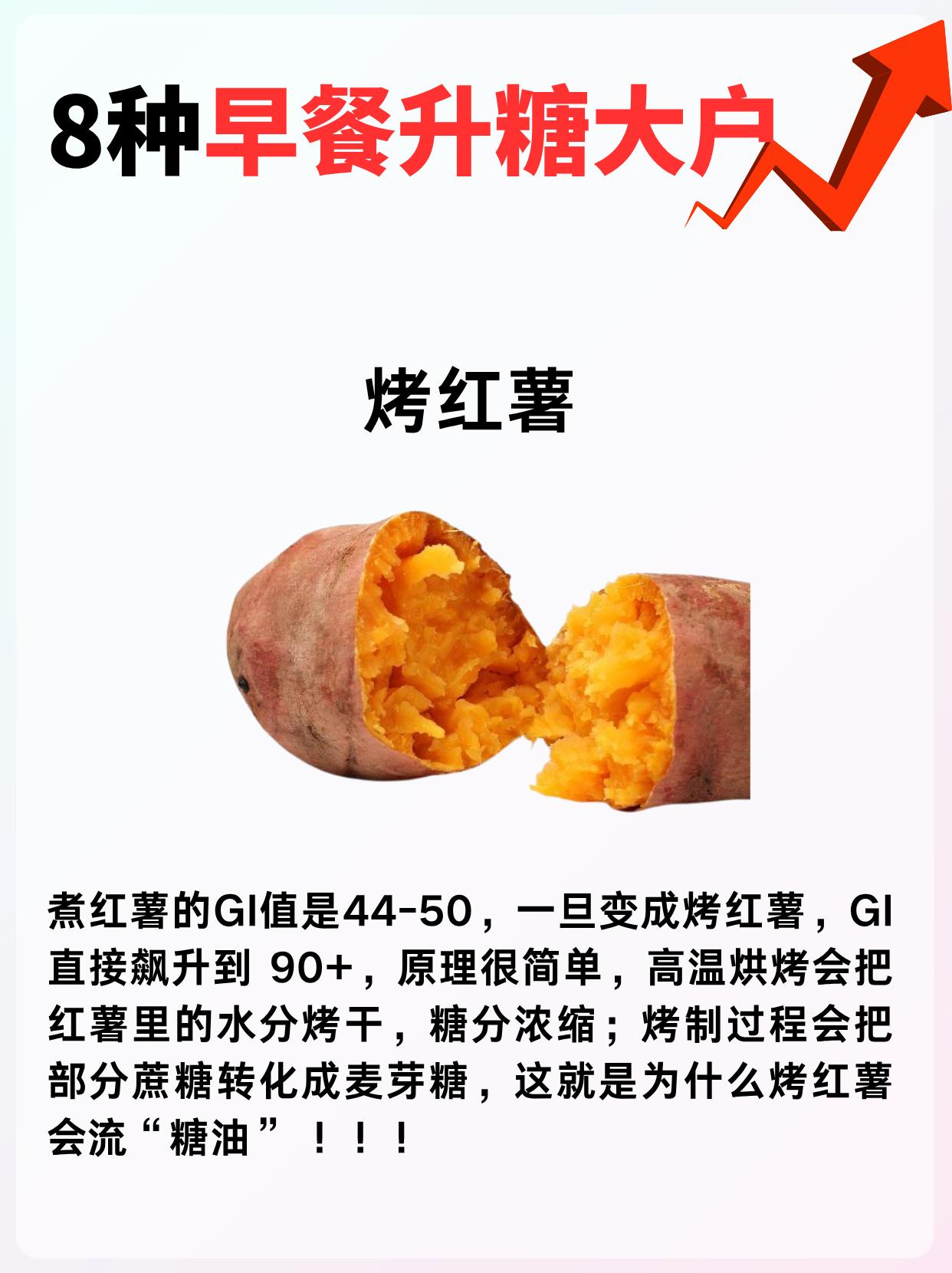 8种升糖大户早餐，你是否常吃❓。