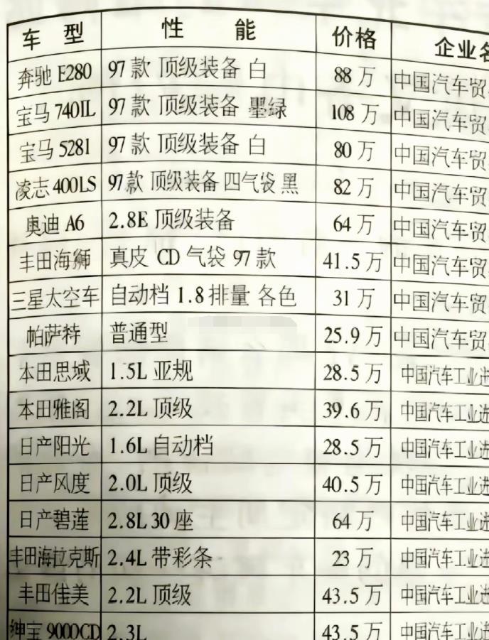 90年代汽车价目表，一辆宝马740IL的标价是108万，请注意，那个年代人均月薪