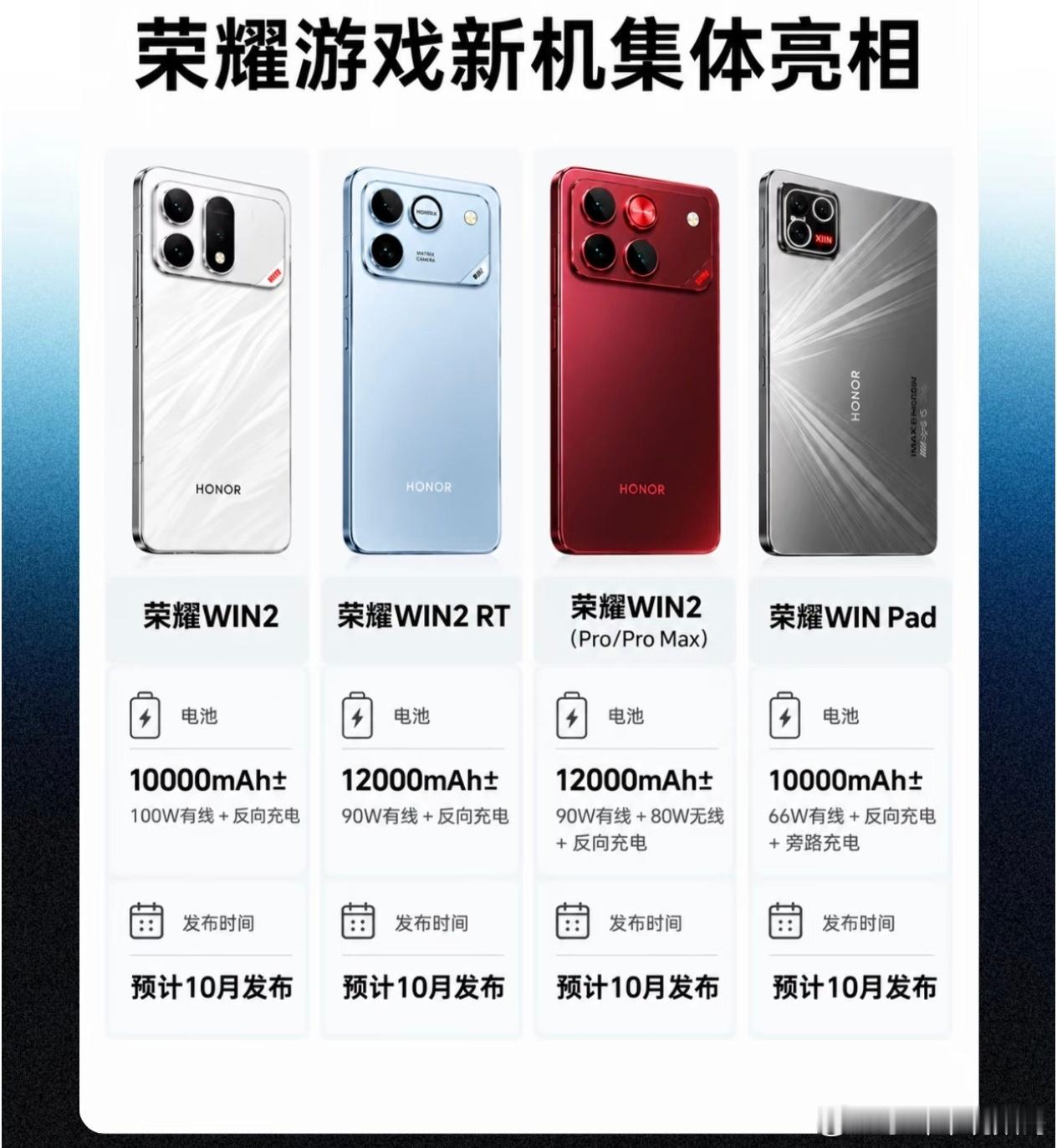 别家旗舰还在卷6000mAh轻薄，荣耀直接把手机干成充电宝。10月荣耀WIN2系列及WINPad集体