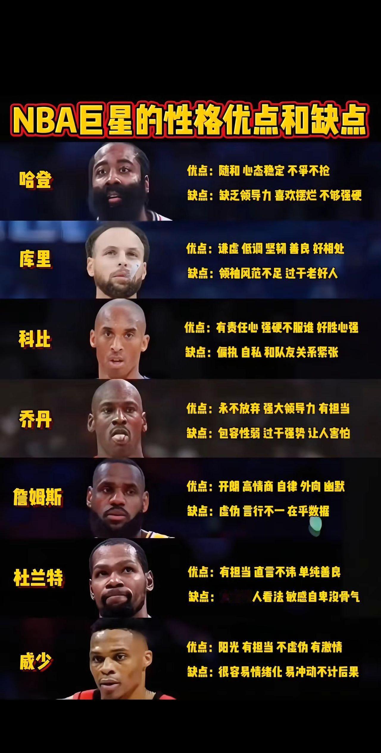 虚伪、言行不一，在乎数据，这不是科比吗？​​​