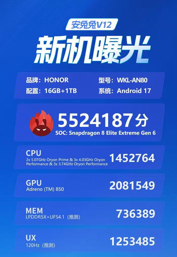 安兔兔曝光荣耀Magic9ProMax跑分数据来了！搭载骁龙8Elite