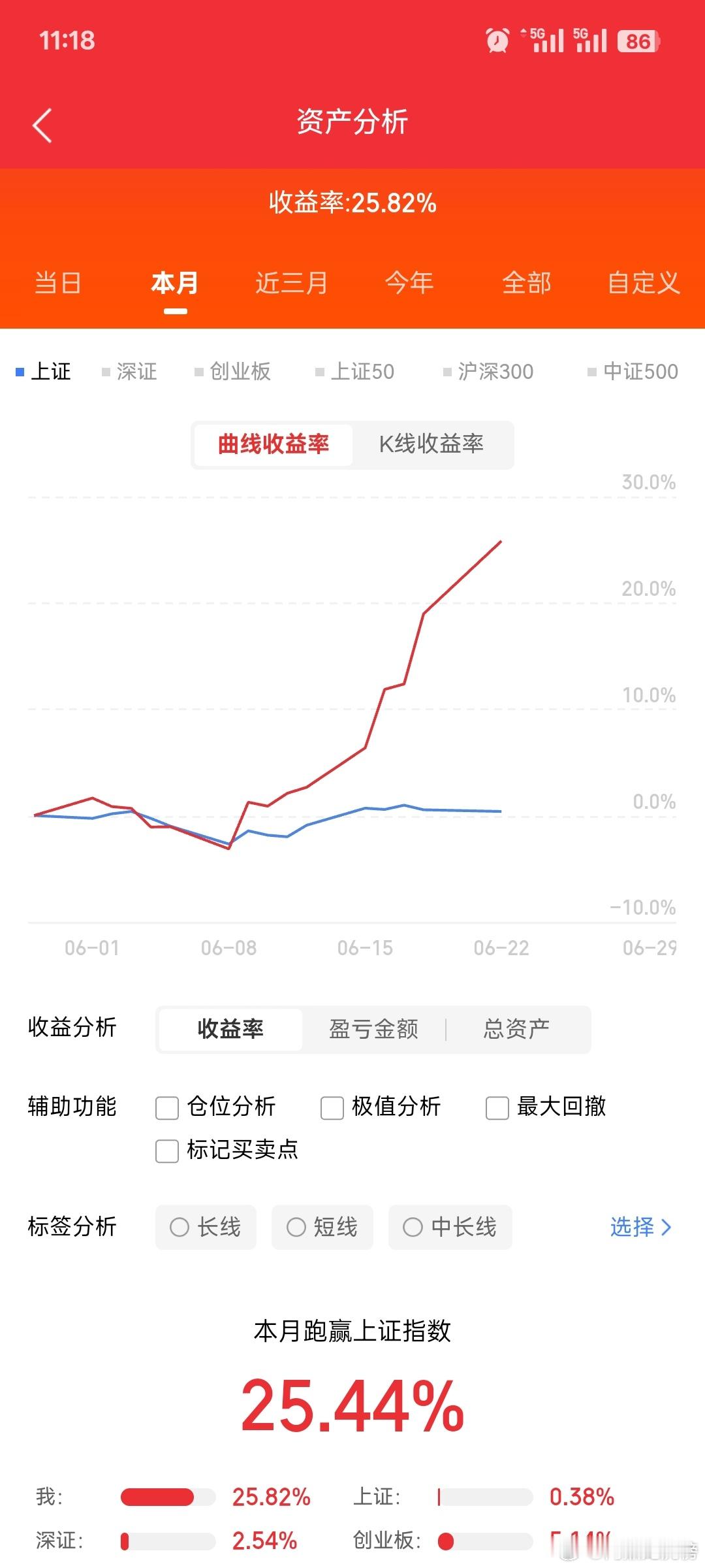 算力金属，相关核心龙头公司梳理算力金属是AI算力产业催生的专用概念，指制造智算中