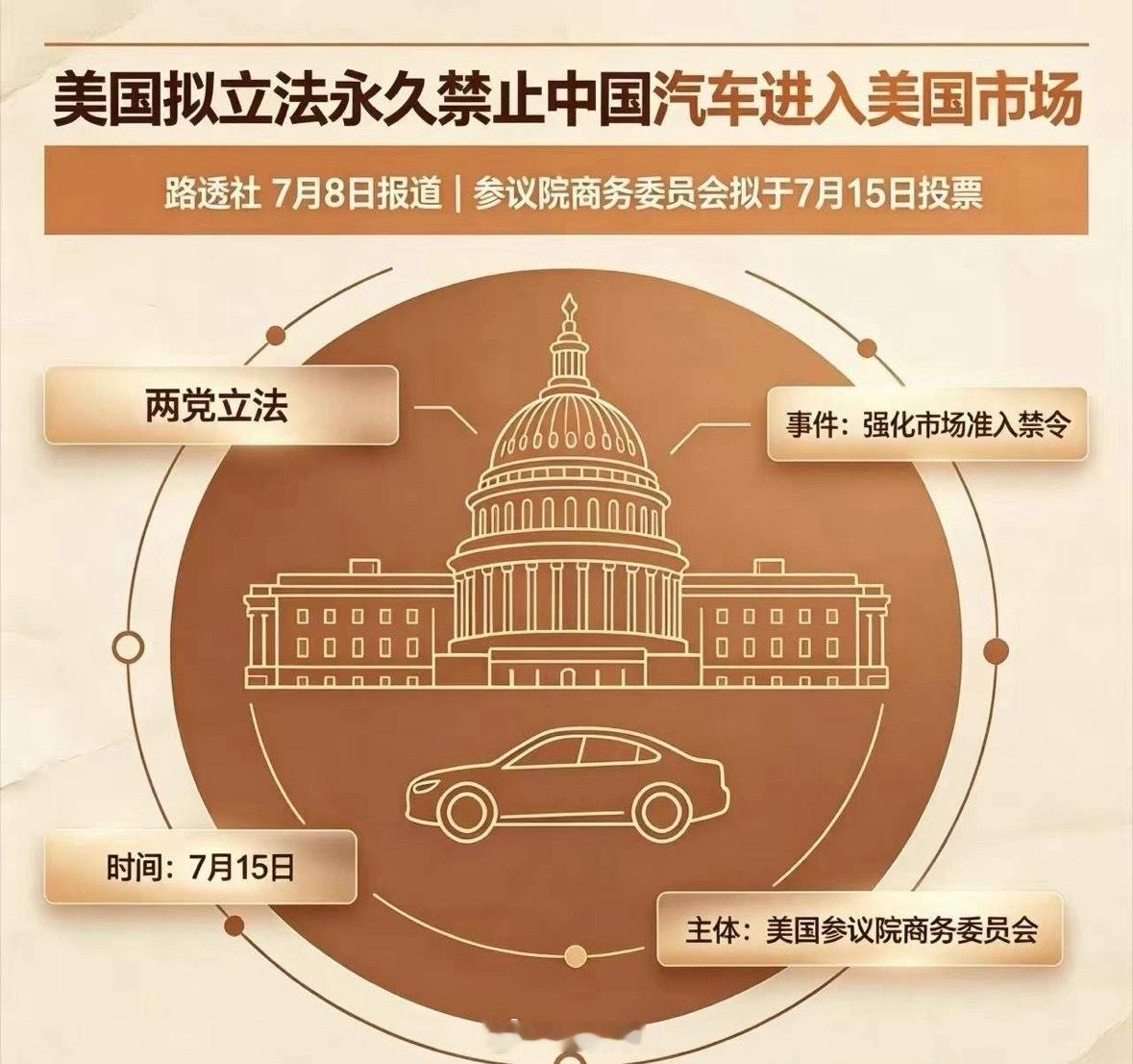 美国拟永久禁止中国汽车进入。据路透社北京时间7月9日报道，美国参议院商务、科学