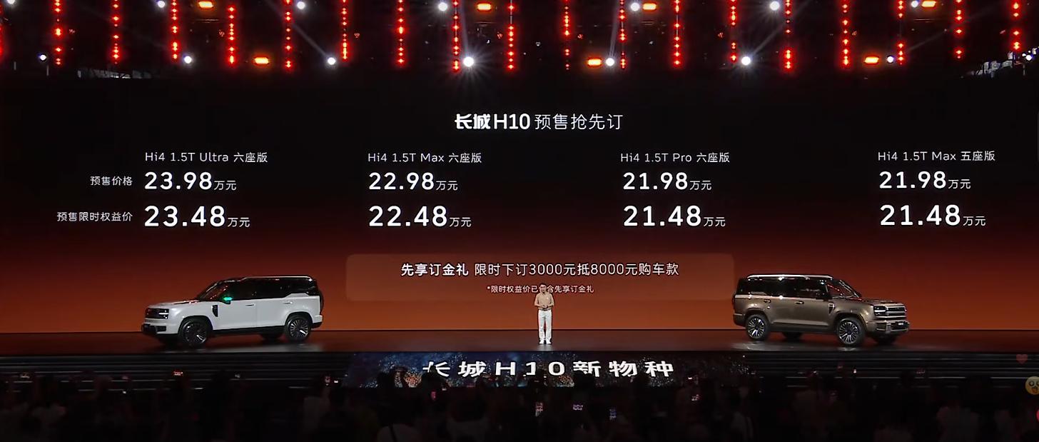 刚看完长城H10的发布会，预售限时权益价格21.48万起，它没有照搬传统硬派