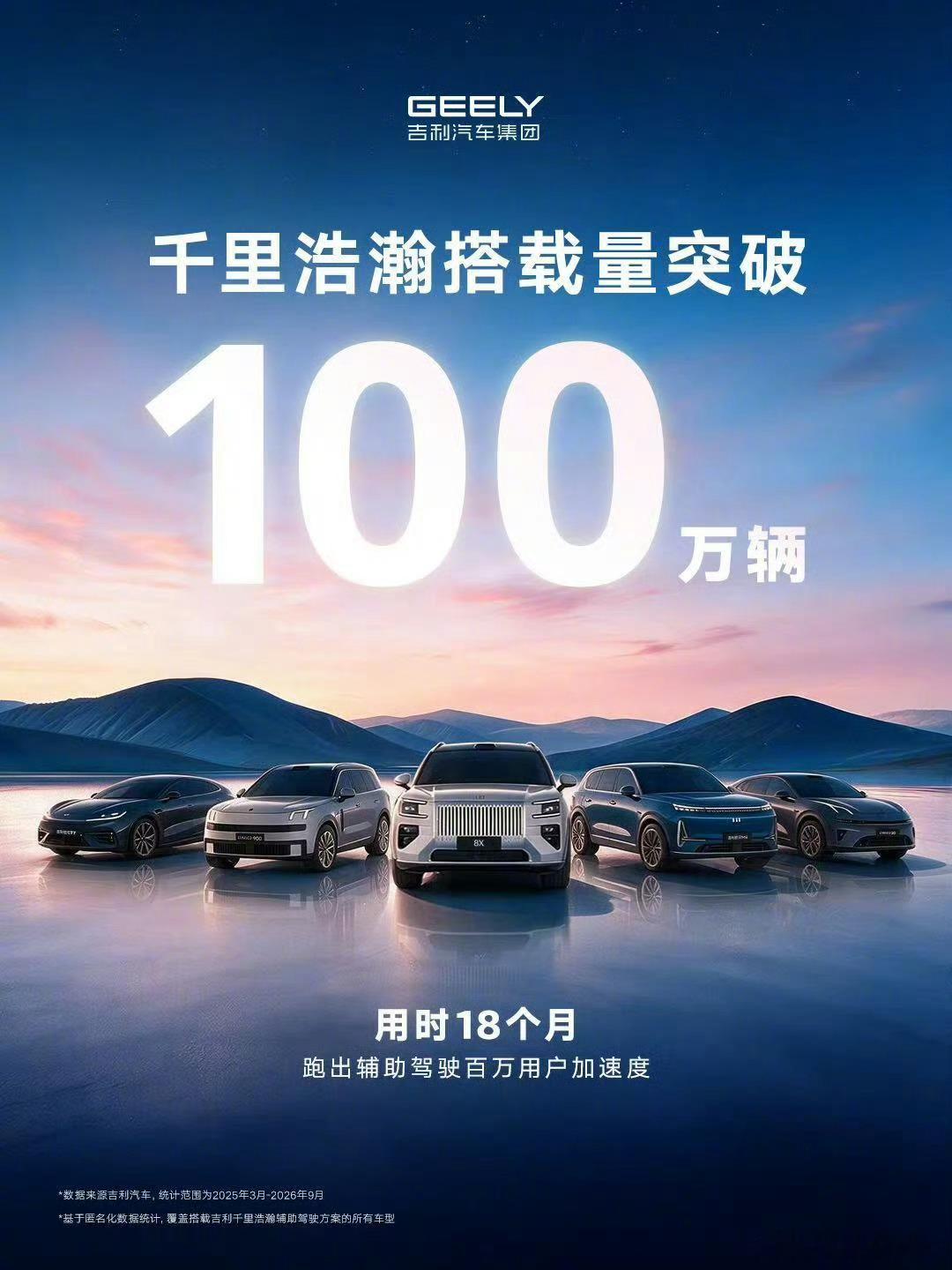 18个月实现百万量级搭载的千里浩瀚，目前方案主要供给吉利集团自有品牌。银河、吉利