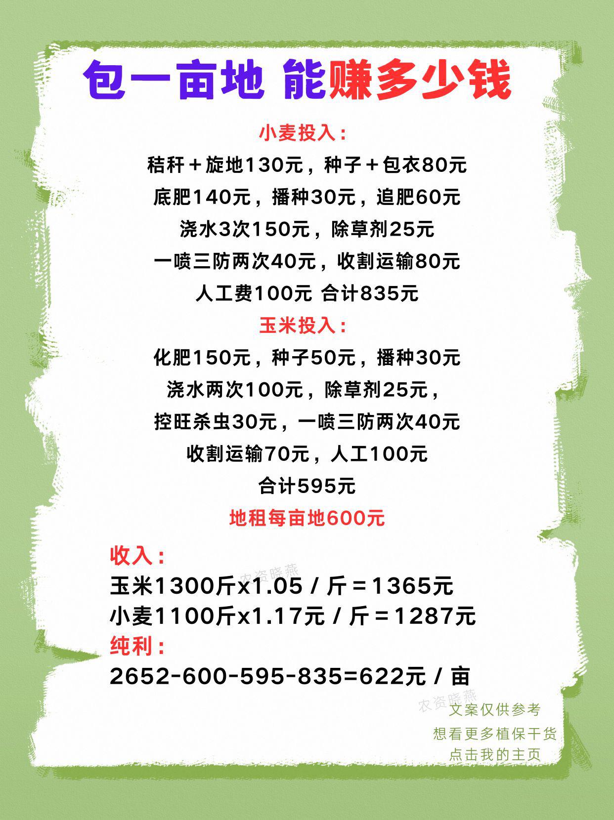 包一亩地能赚多少钱？分享植保小知识三农种植