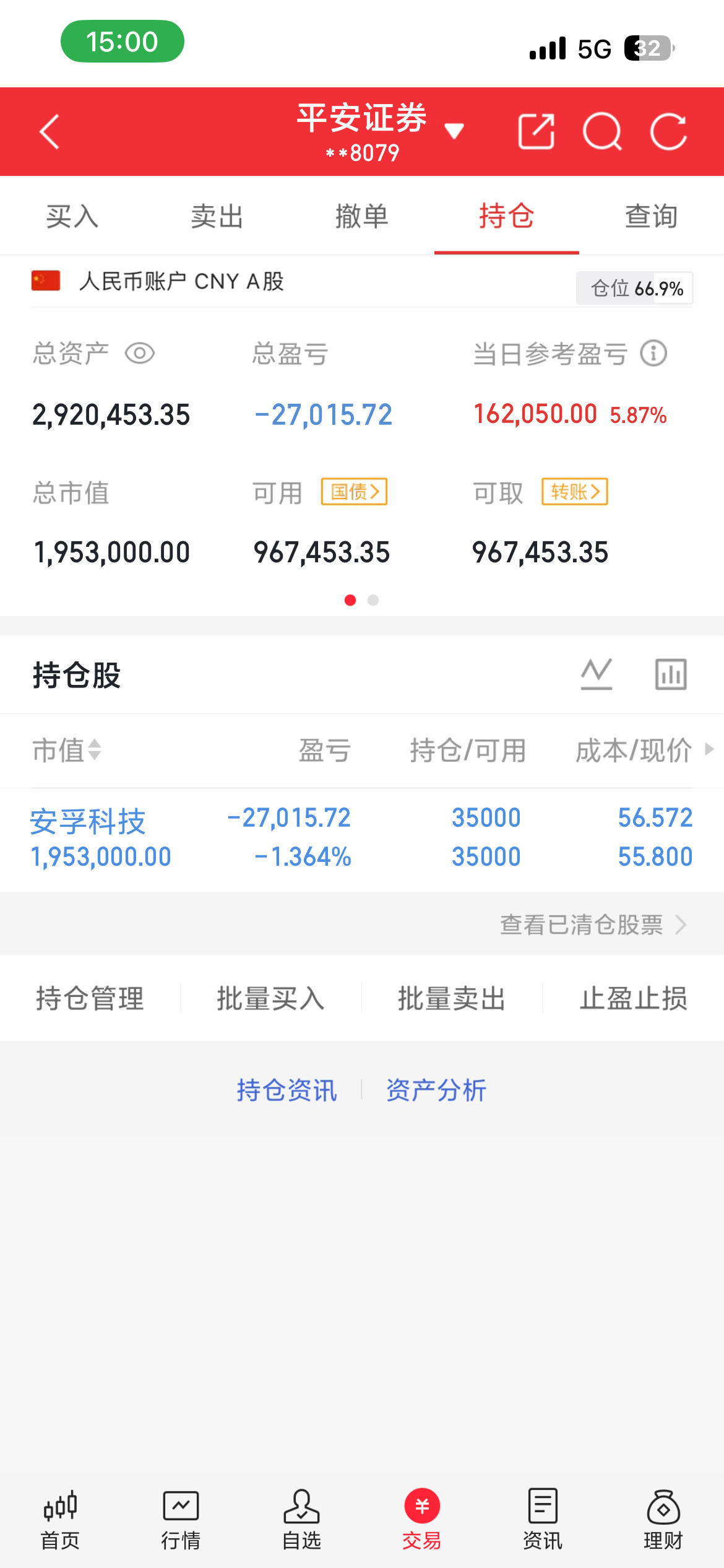 安浮科技。静待花开！昨天没有加仓真的是错过涨不停。不停涨！点赞评论168支持娜娜
