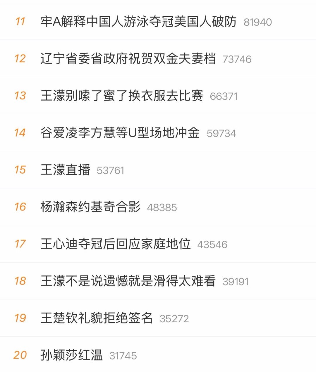 王濛批评短道合理吗王濛作为短道速滑地主婆有资格去批评，但是她说得太多了，前二十热
