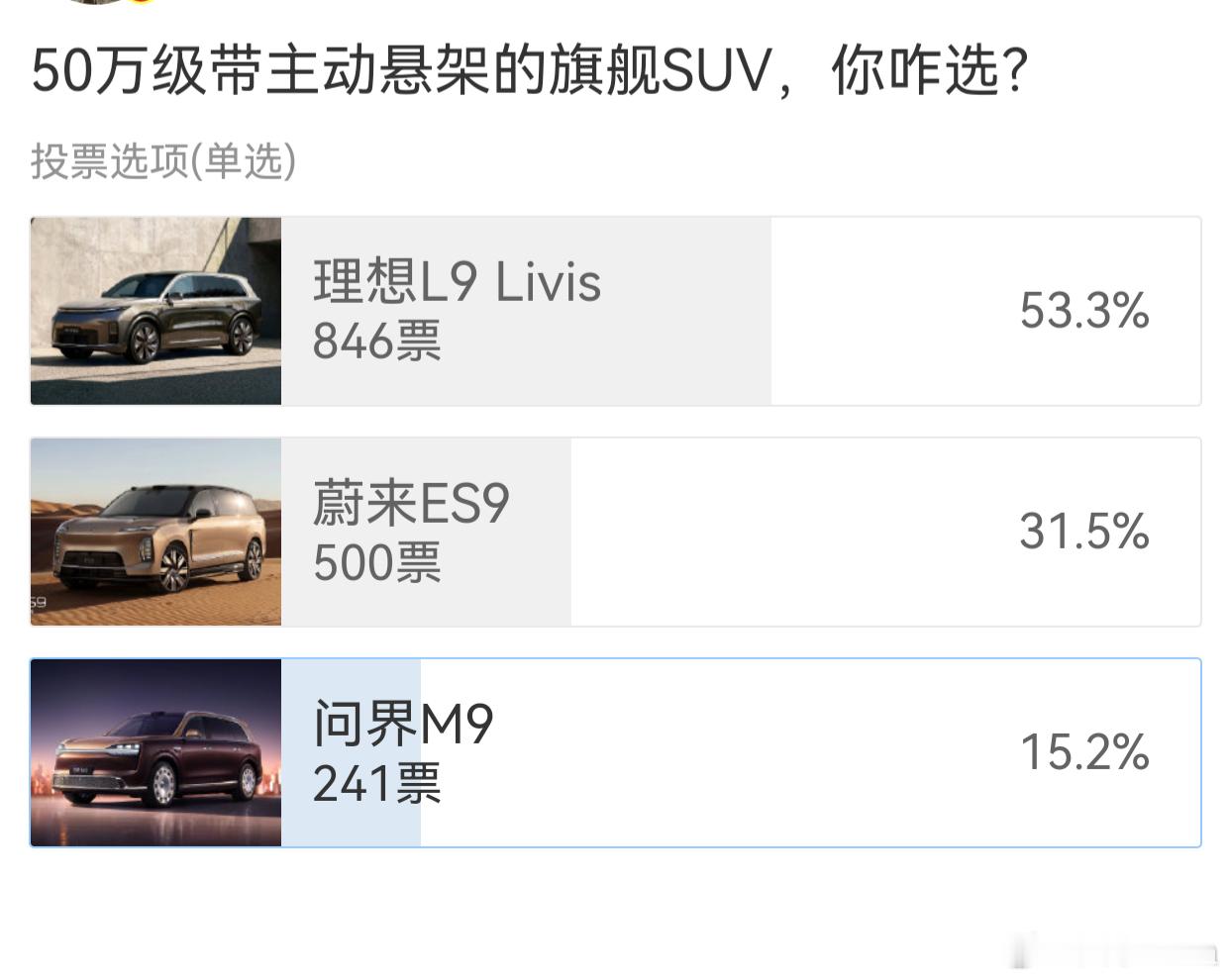所以为啥有钱人买车不听网友投票？