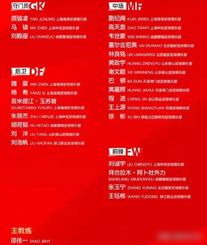 3月22日，国足新一期26人大名单出现重大调整，归化球员塞尔吉尼奥疑似退出，具体