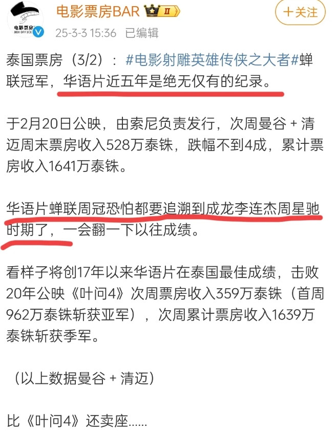 看到某电影博主对于《射雕英雄传侠之大者》泰国的票房表现略有些激动射雕在上周获得