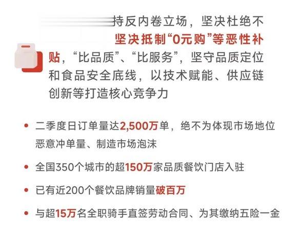 京东净利腰斩! 外卖等新业务现百亿级经营亏损