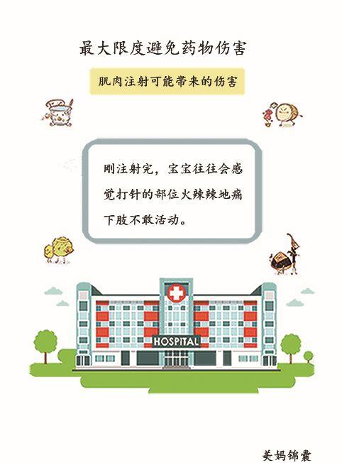 给宝宝肌肉注射带来的不良反应