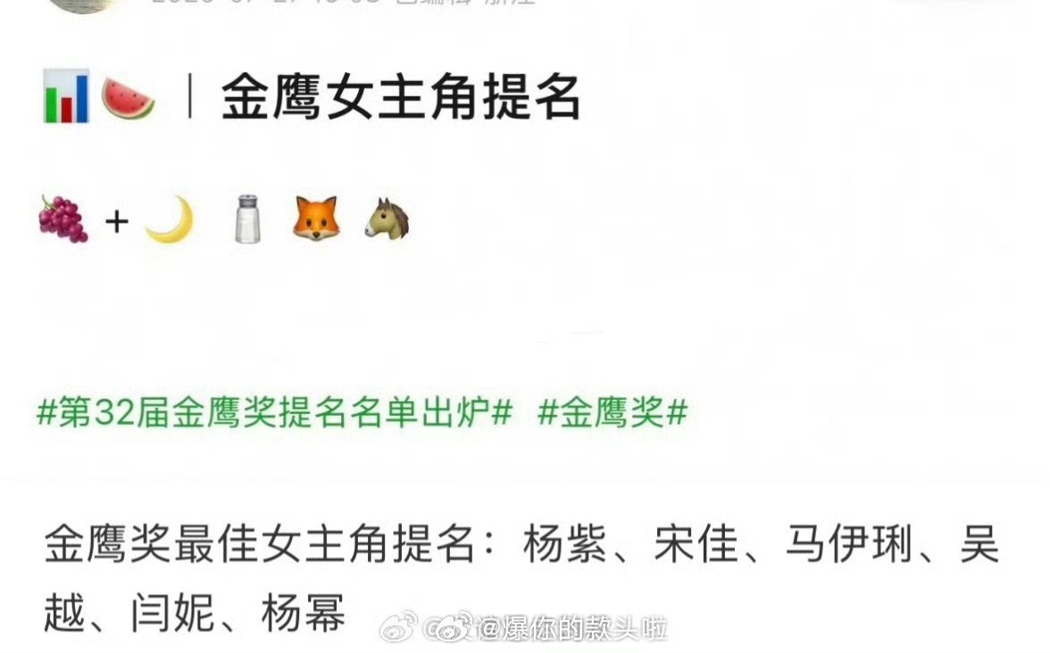 网传金鹰视后提名名单网传金鹰女主角提名名单网传金鹰女主角提名名单！！金鹰奖提名