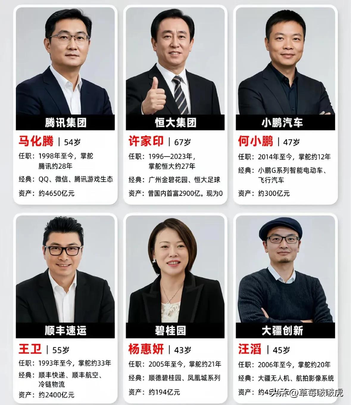 几人对比之下，才知道谁最厉害！