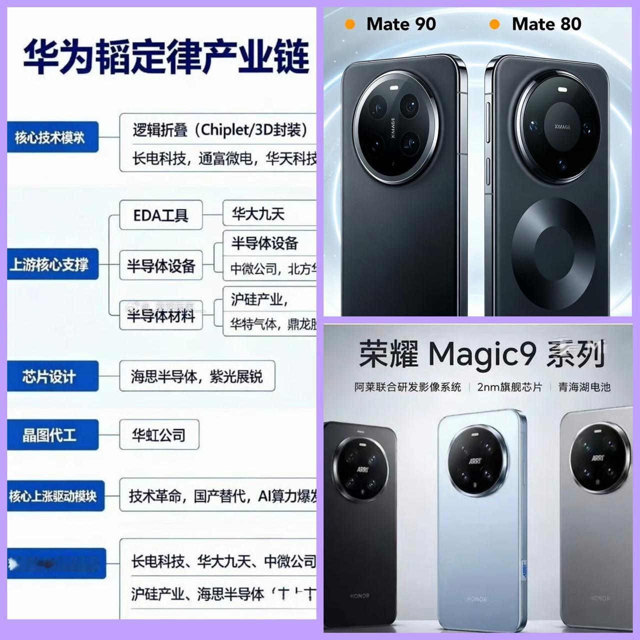 华为Mate90最值得期待的是什么？1、韬定律的麒麟94002、红枫影像的继