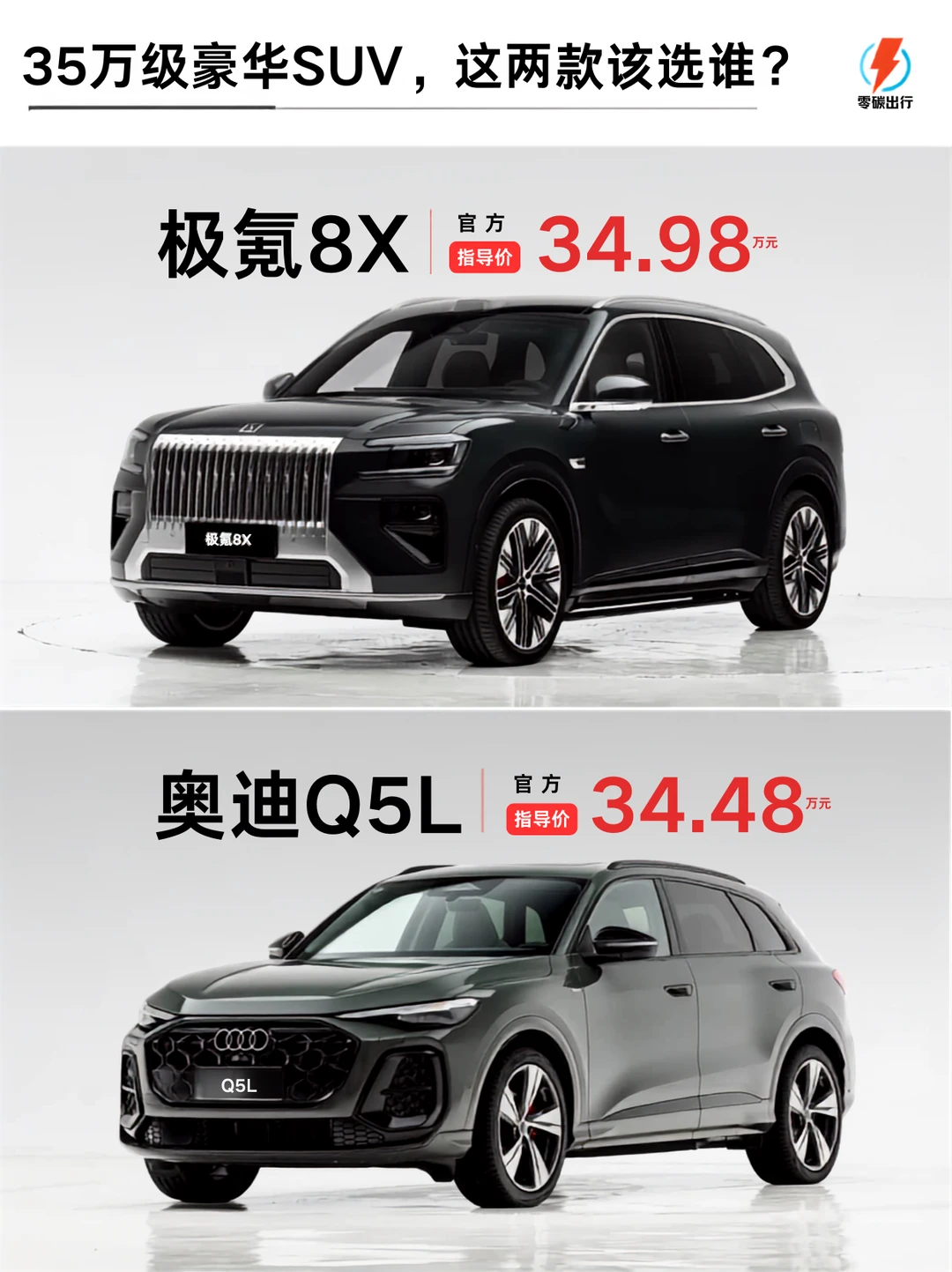 35万级豪华SUV ，极氪8X还是奥迪Q5L？