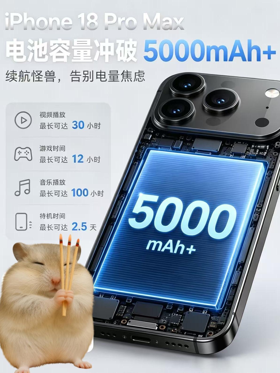 果粉速看！苹果电池容量要破5000了🤯苹果放飞自我了？iPhone18