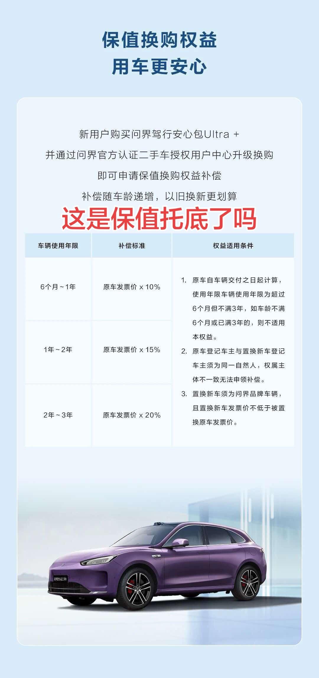 问界新政策，保值托底了吗？问界M9新问界M9问界华为分手智驾老王
