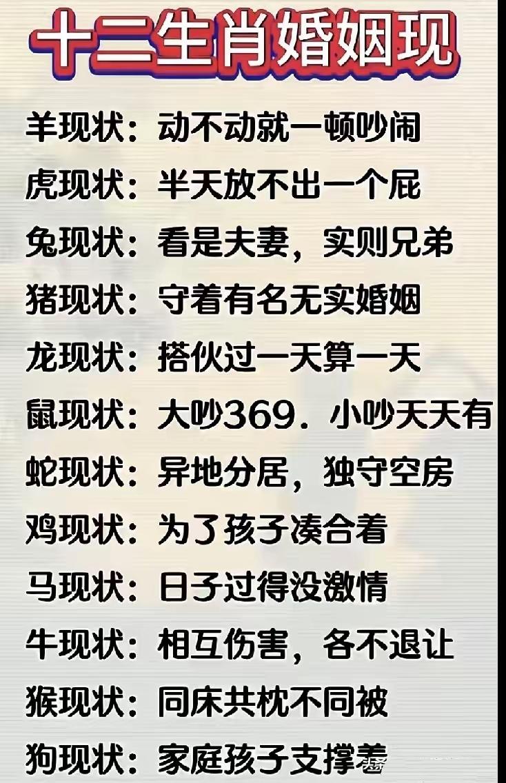 十二生肖婚姻现状，看看说的是你家吗生肖趣谈婚姻百态