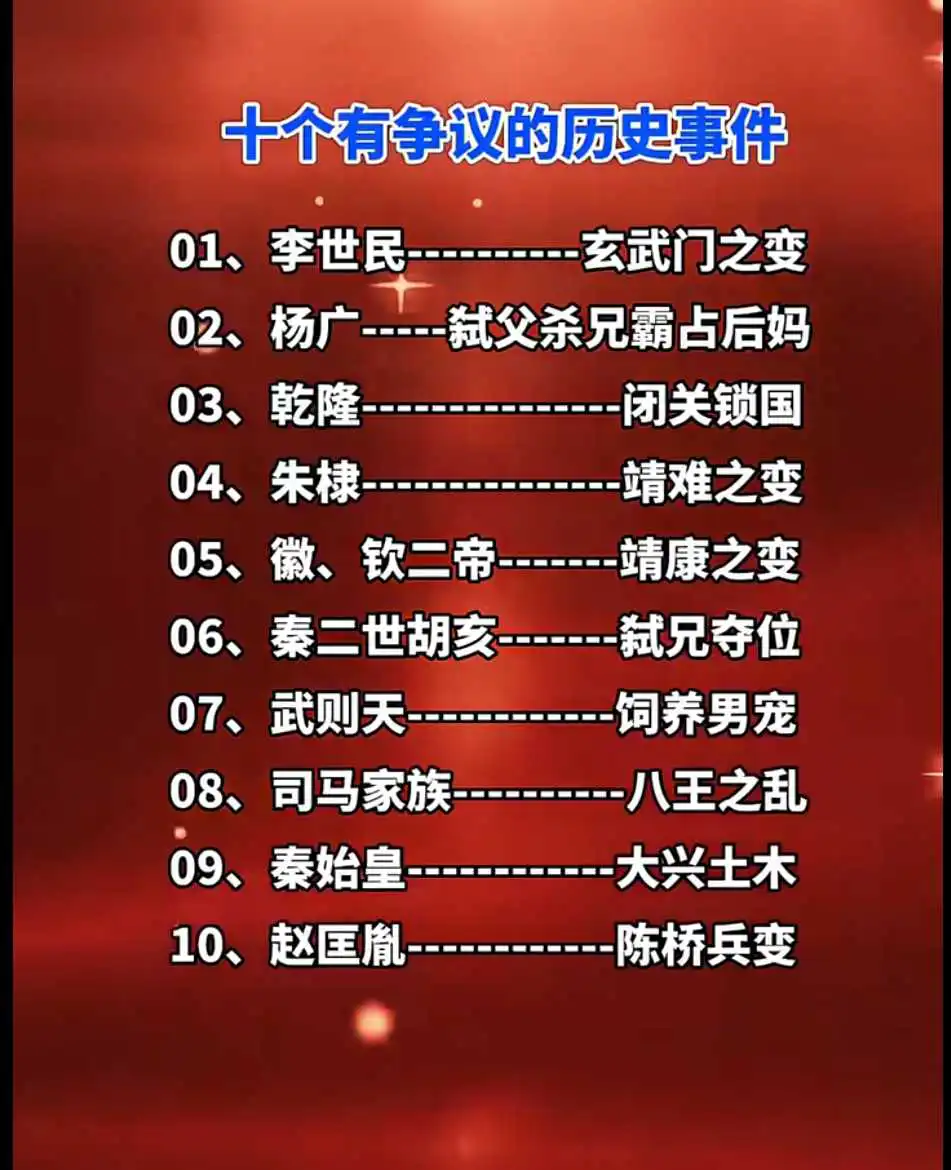 十个有争议的历史事件。