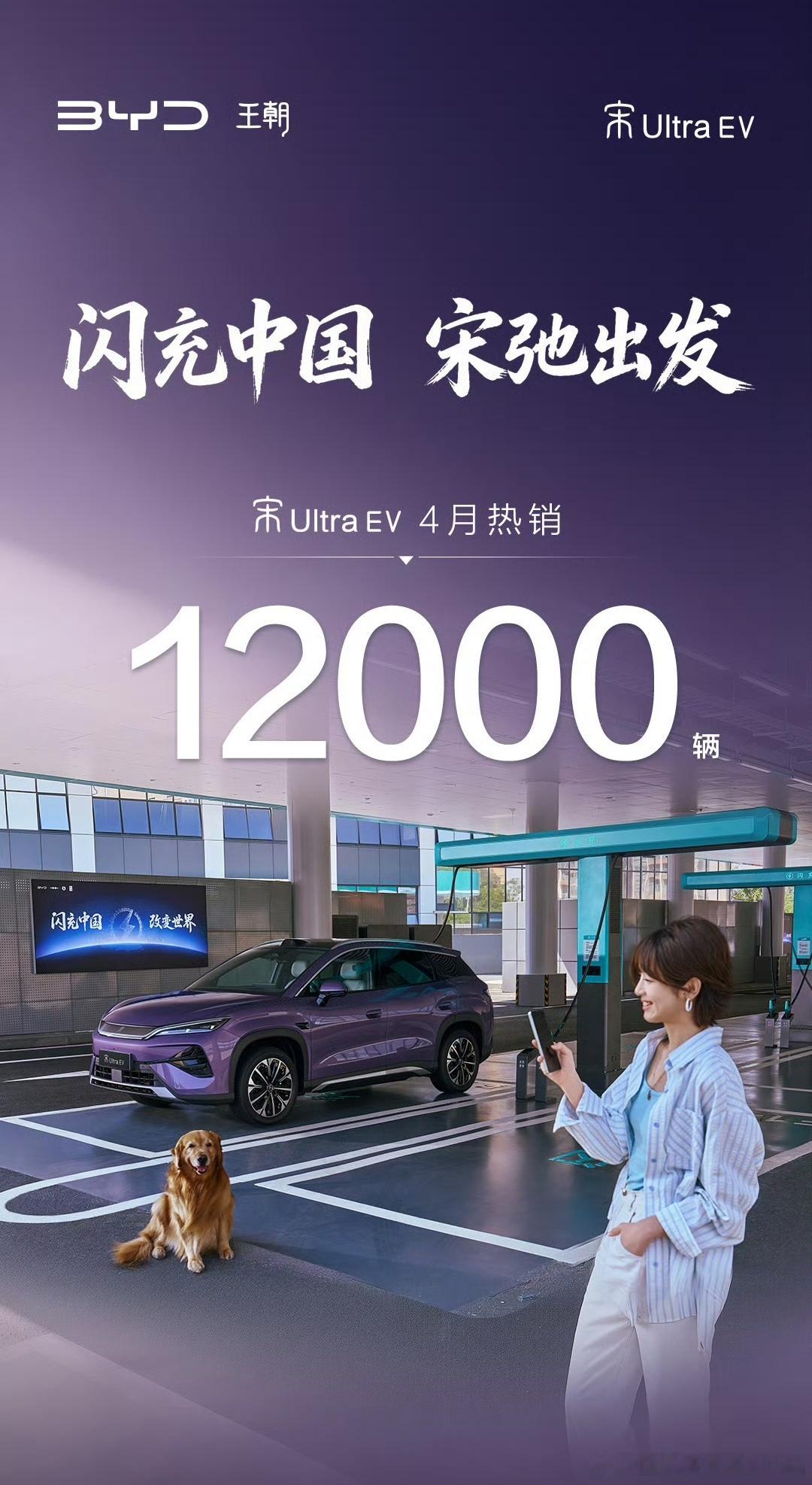 今年又将进入路总表演的时刻了宋ultra牛逼吗？别急，后面还有个更牛逼、更贵的大