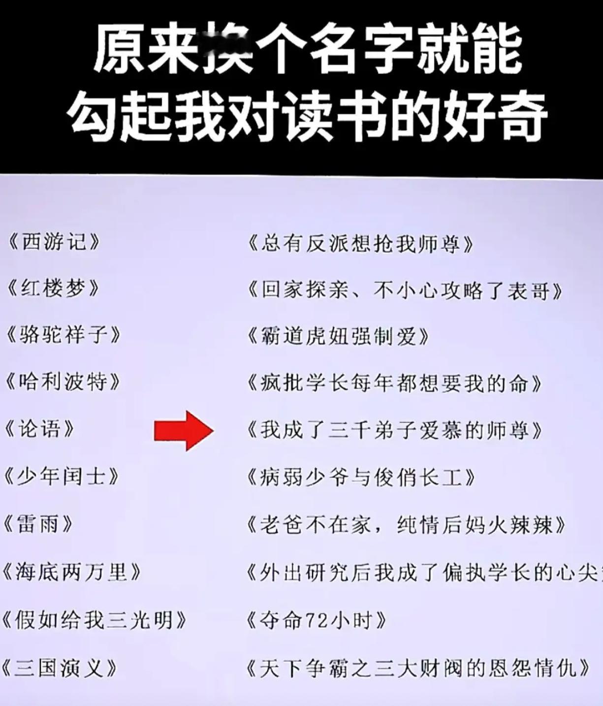 这些名著换个名字能勾起你对读书的好奇吗？​​​