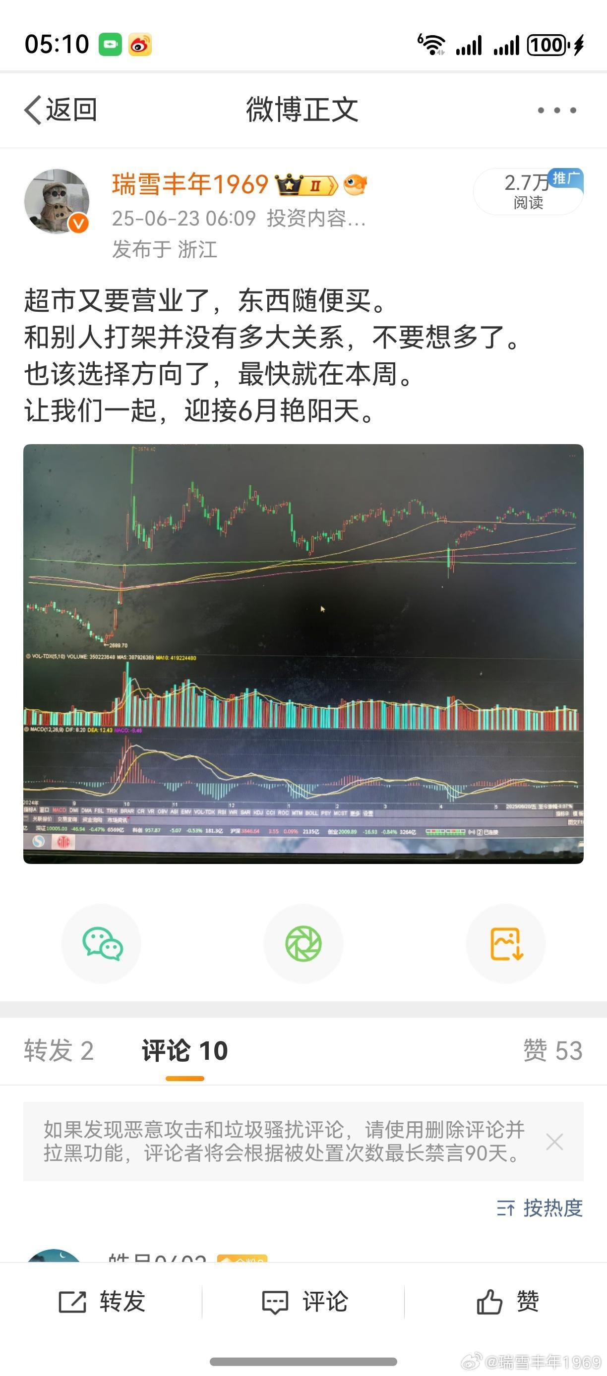 6月23日，星期一。那天早上发微博，也想到了新一轮行情启动。但整整三个月后，创业