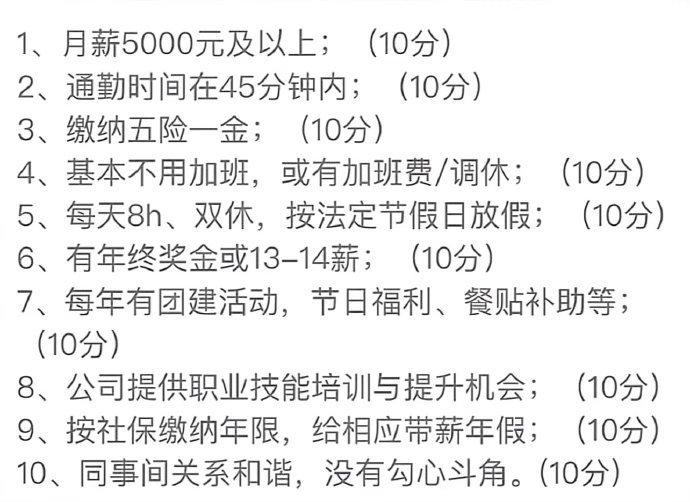 超过60分就别想着离职了​​​