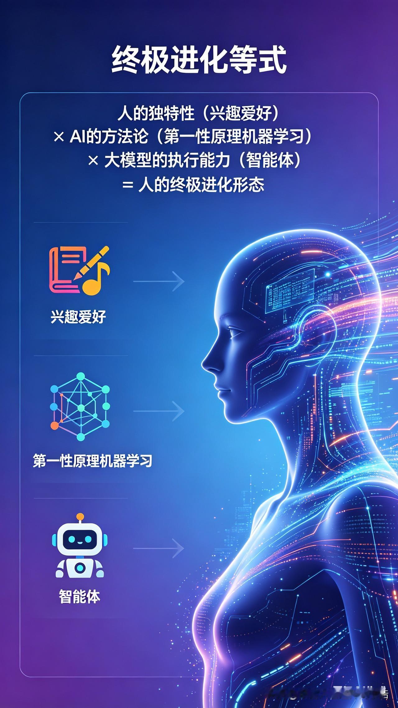 1、很多人想做自媒体创业，靠写文章，拍短剧做漫剧赚钱，做其实自媒体创业就是个死胡