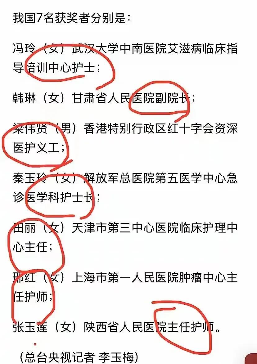 甘肃人民医院副院长、兰州大学护理学院院长韩琳获得第50届南丁格尔护理奖，她是该届