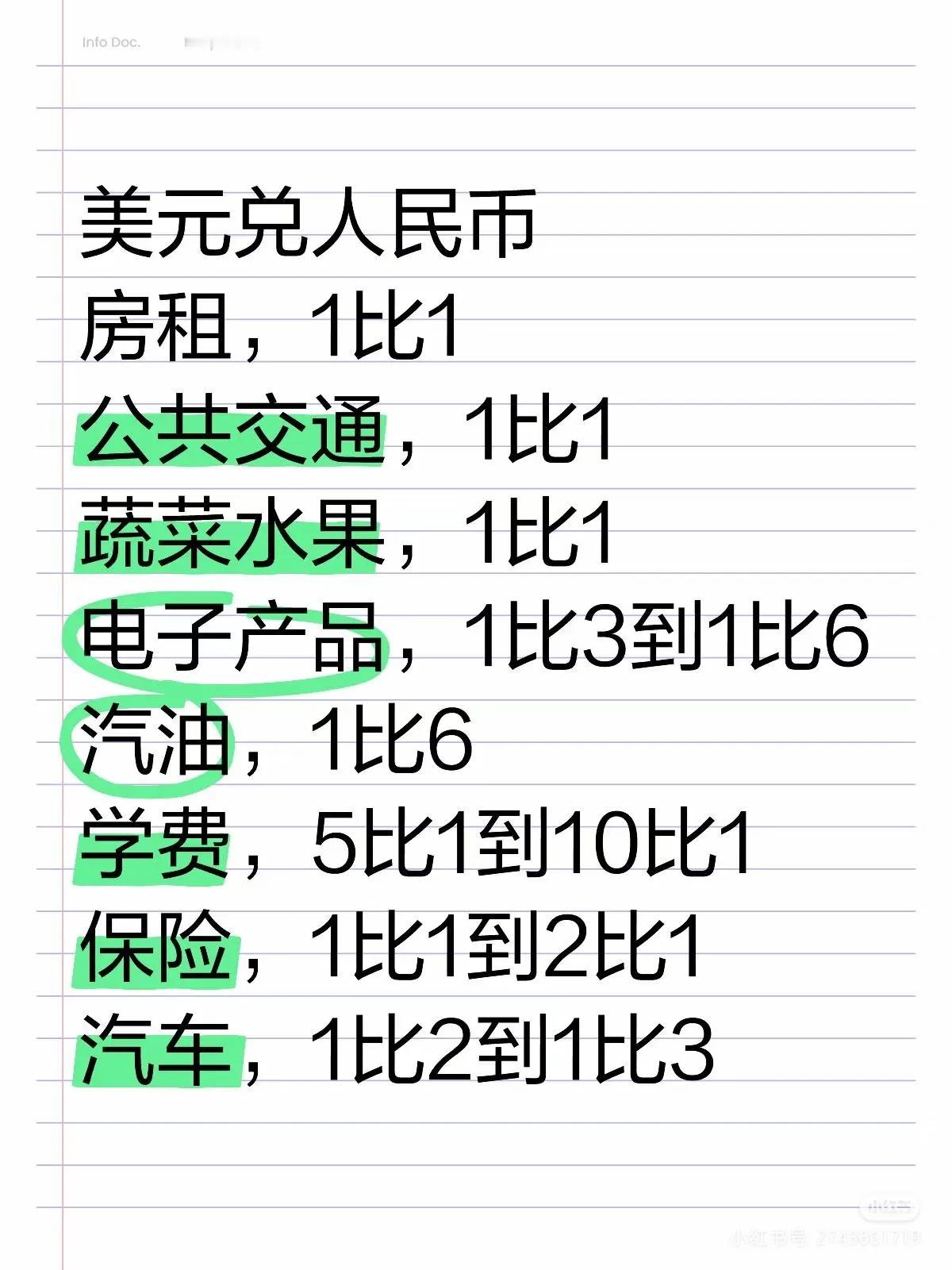 有人总结美元购买力比人民币购买力能看懂？医疗:5比1到50比1