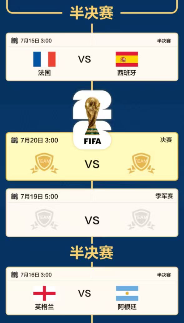 世界杯四强名单出炉阿根廷vs瑞士四强最后一张门票归属阿根廷！阿尔瓦雷斯加时赛世界