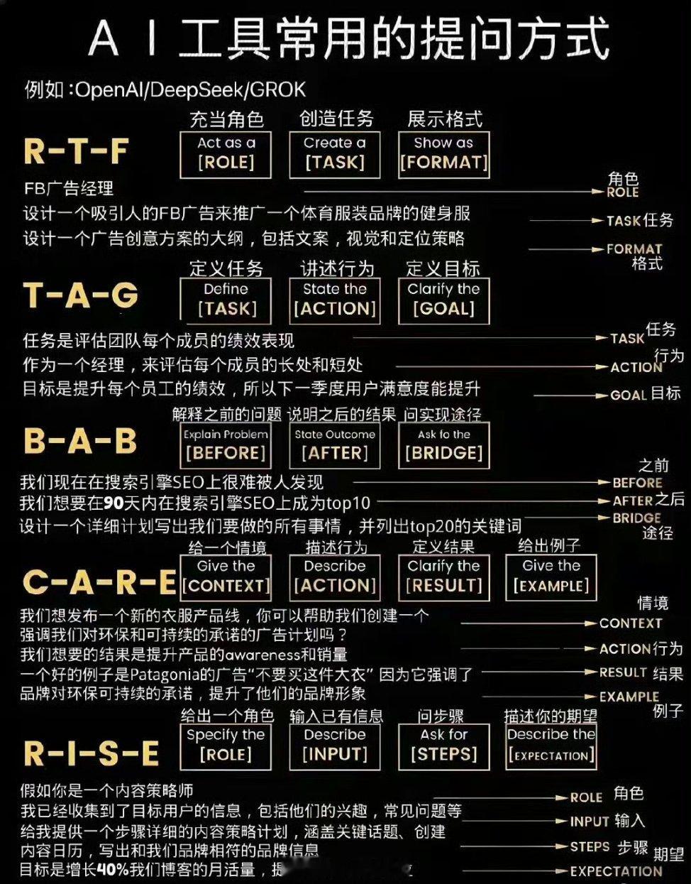 deepseek不要把AI当做搜索用提问！会提问！如图。你有没有想过，我们正站