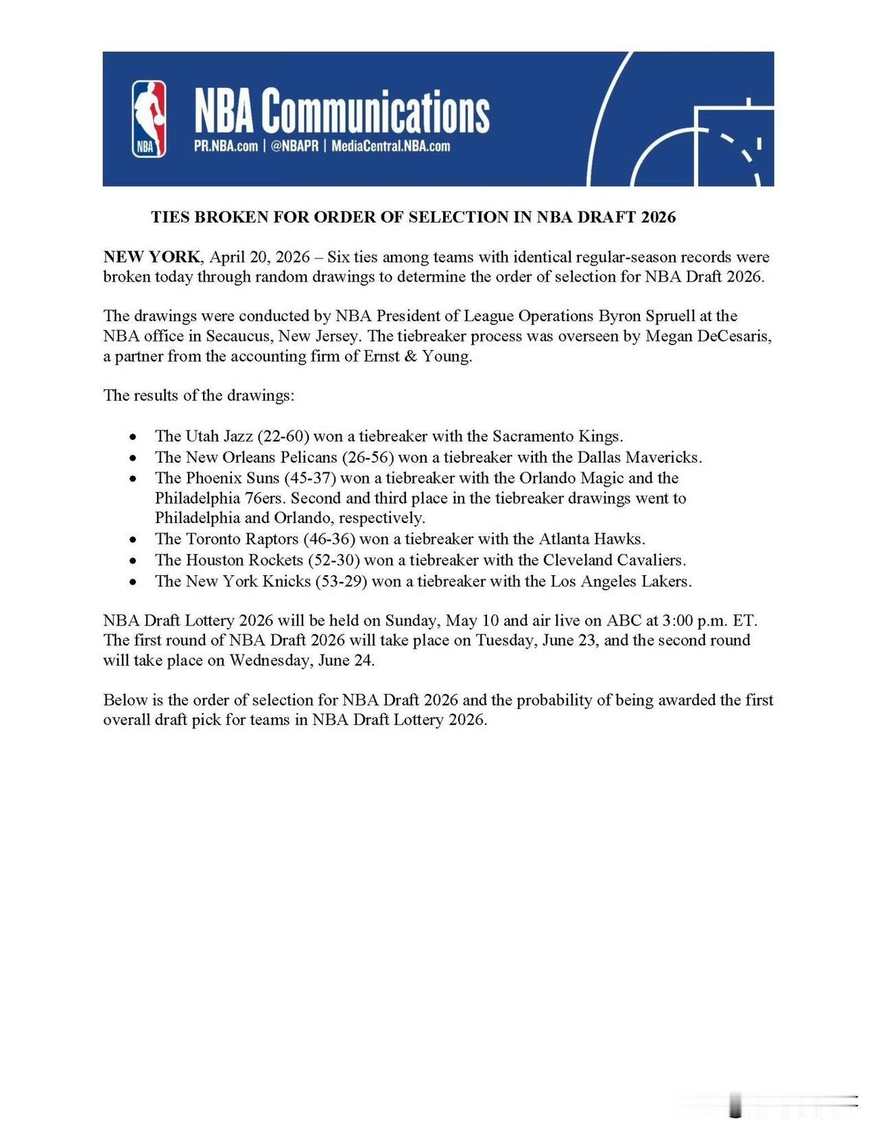 NBA官方：湖人抽签输给尼克斯，获得今年首轮25号签！NBA官方今天进行了抽