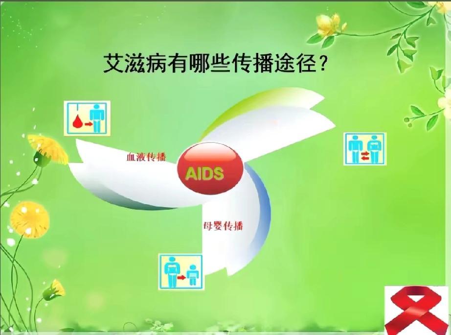 2030年终结艾滋病，这真的只是梦想吗？现在检测HIV的窗口期都缩短到一周了！1