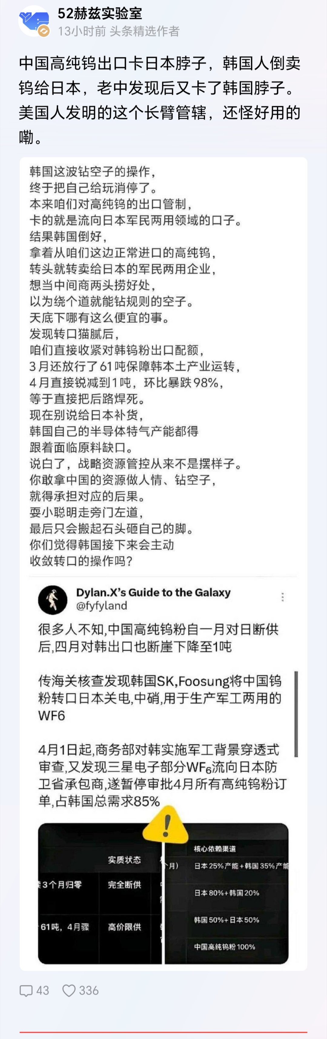 老美:老钟啊，我早就说过——这种感觉会上瘾的