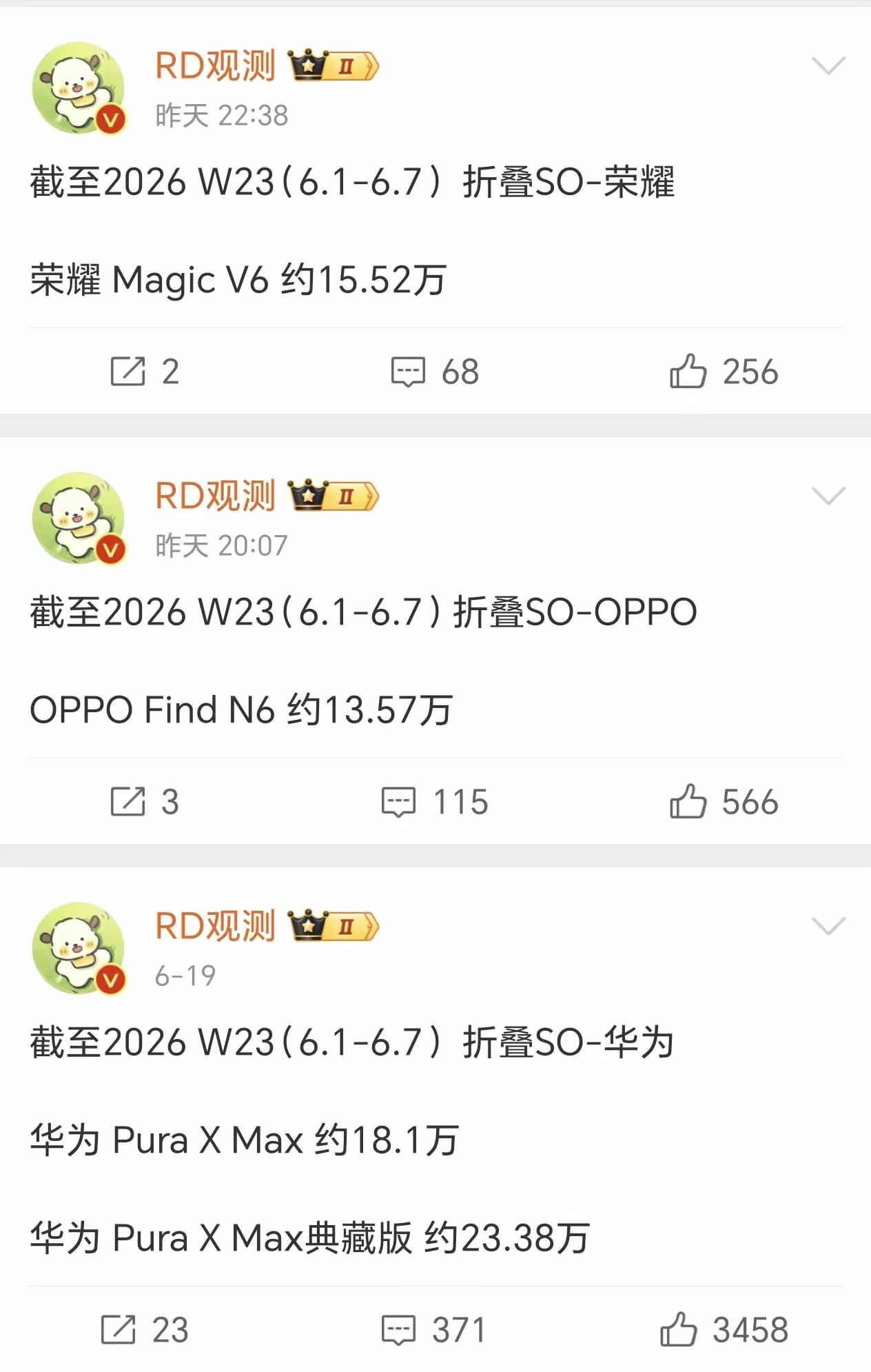 时间终究证明了一切！MagicV6用更大的电池，更轻薄的机身终于把FondN