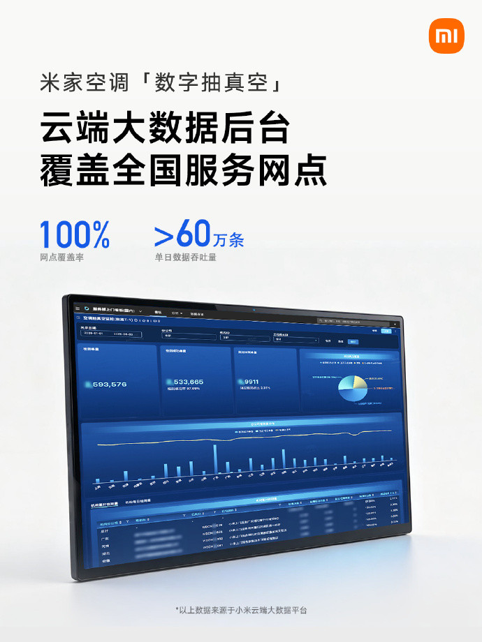 磊总最严厉的父亲小米空调10年免费加氟假apf值才是家电行业最大套路