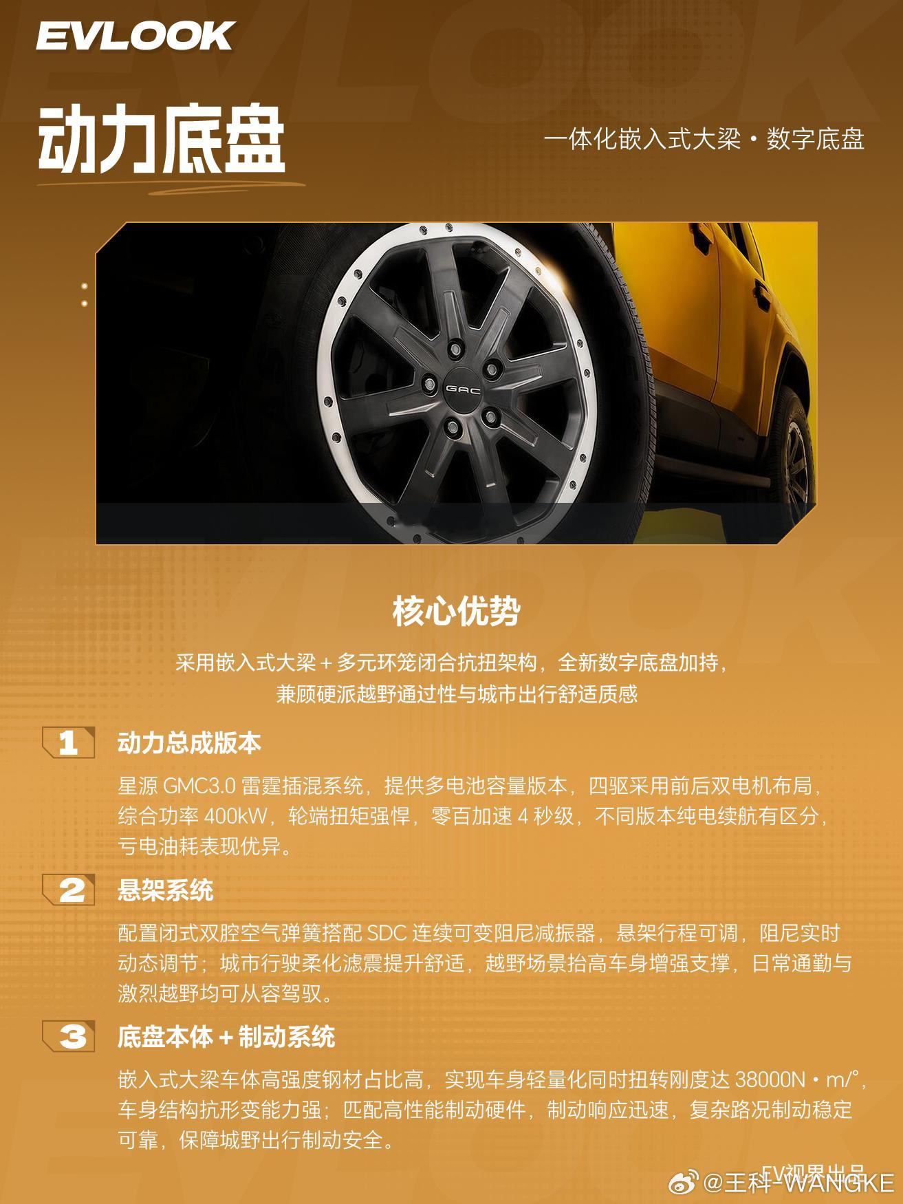 传祺越7这个价格！夯爆了！夯爆了！夯爆了！​​​