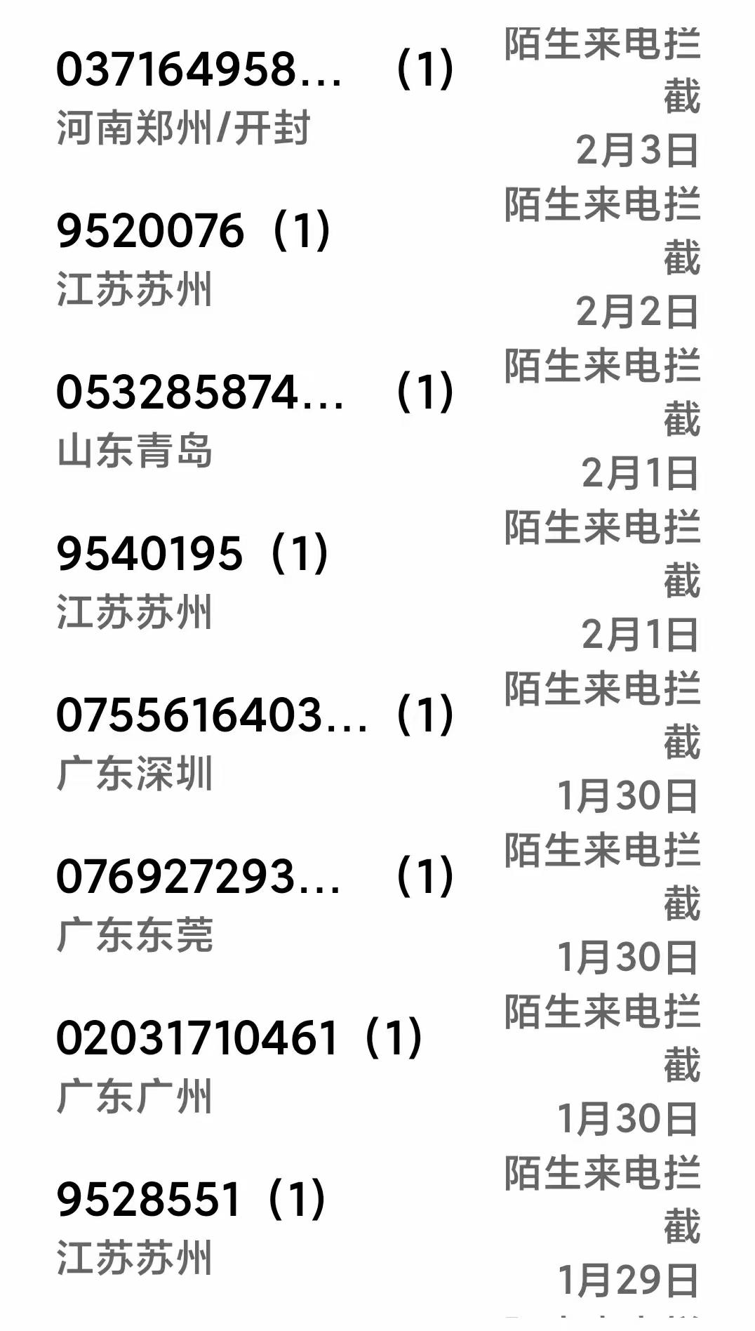 网络骗子，诈骗电话为什么这么多？谁的原因？扰乱民生，扰乱经济发展！这就是骗局