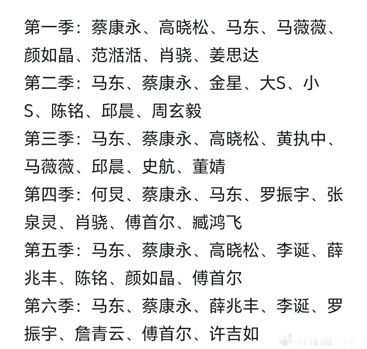 奇葩说，真是人类群星闪耀时​​​