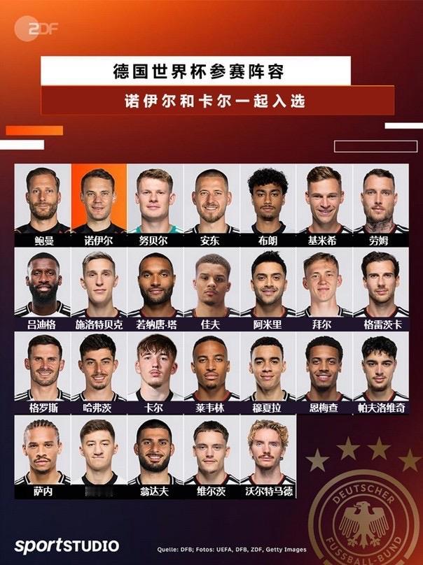 德国沉浸在足球热之中！终于等到了，即将到来的足球世界杯让许多德国人充满期待。在
